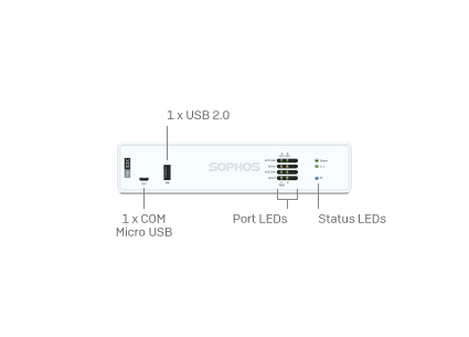 Sophos Firewall XGS 88 - foto real do produto