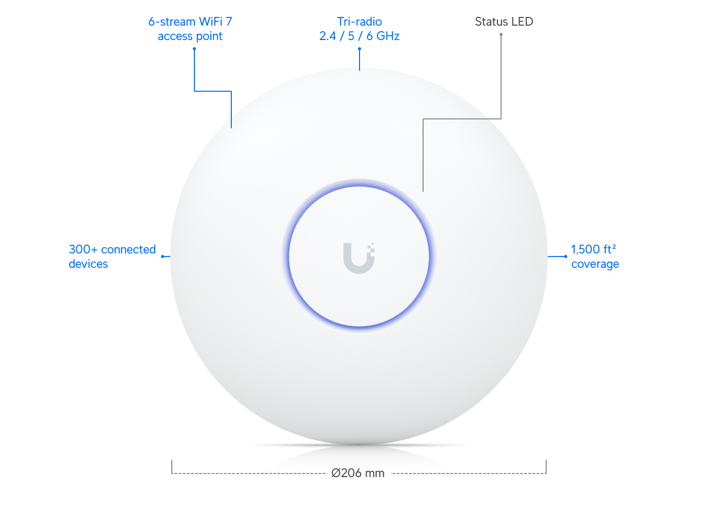 Access Point Wi-Fi 7 UniFi U7 Pro - foto real do produto
